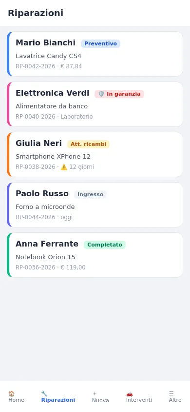 Elenco riparazioni sul telefono